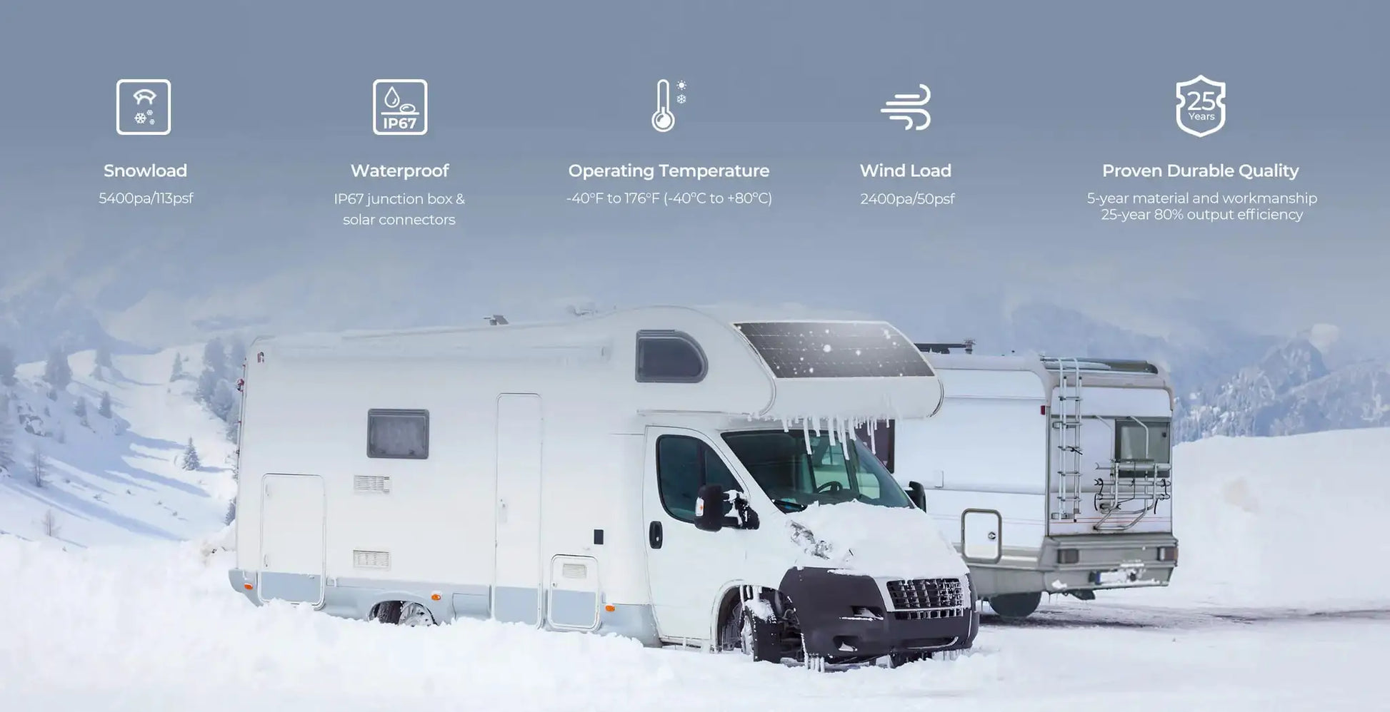 Renogy 200 W flexibles Solarpanel, 12 V, leichtes monokristallines Solarpanel für Wohnmobile, Wohnwagen, Wohnmobile, Boote, Dächer by Golden Bridge Store
