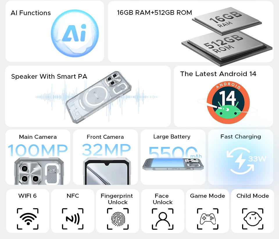 DOOGEE Blade GT Ultra LED-Lichteffekt - 5500 mAh, 33 W, 6.72 Zoll
