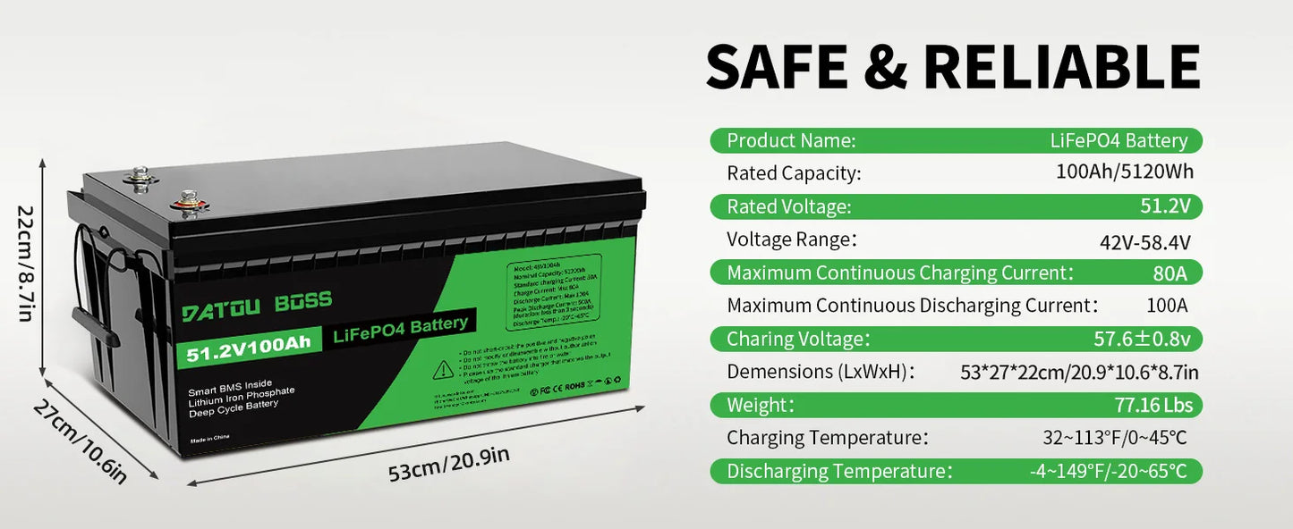 Ddtouboss 48V Lithium-Batterie 2025