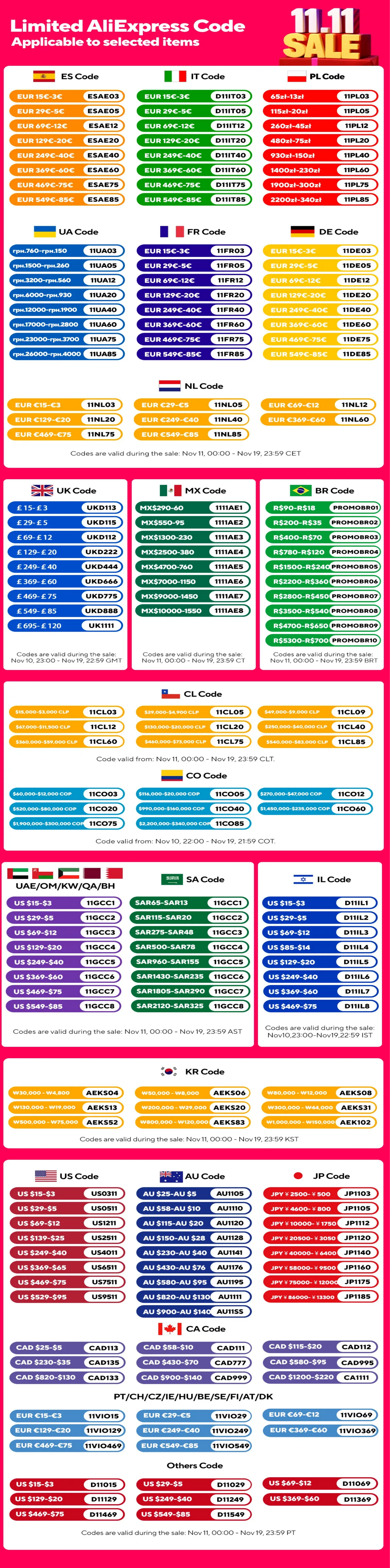 GCTECHING RGB Vorhanglichter - 400 LED, App-Steuerung, Musik-Sync