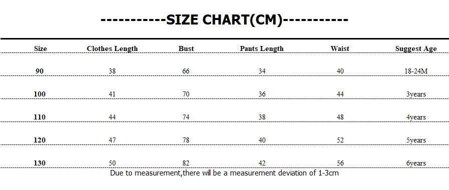 Das Fokus‑Keyword ist länger als 120 Zeichen; bitte bestätigen, ob eine längere Beschreibung oder eine gekürzte Keyword‑Version erlaubt ist.
