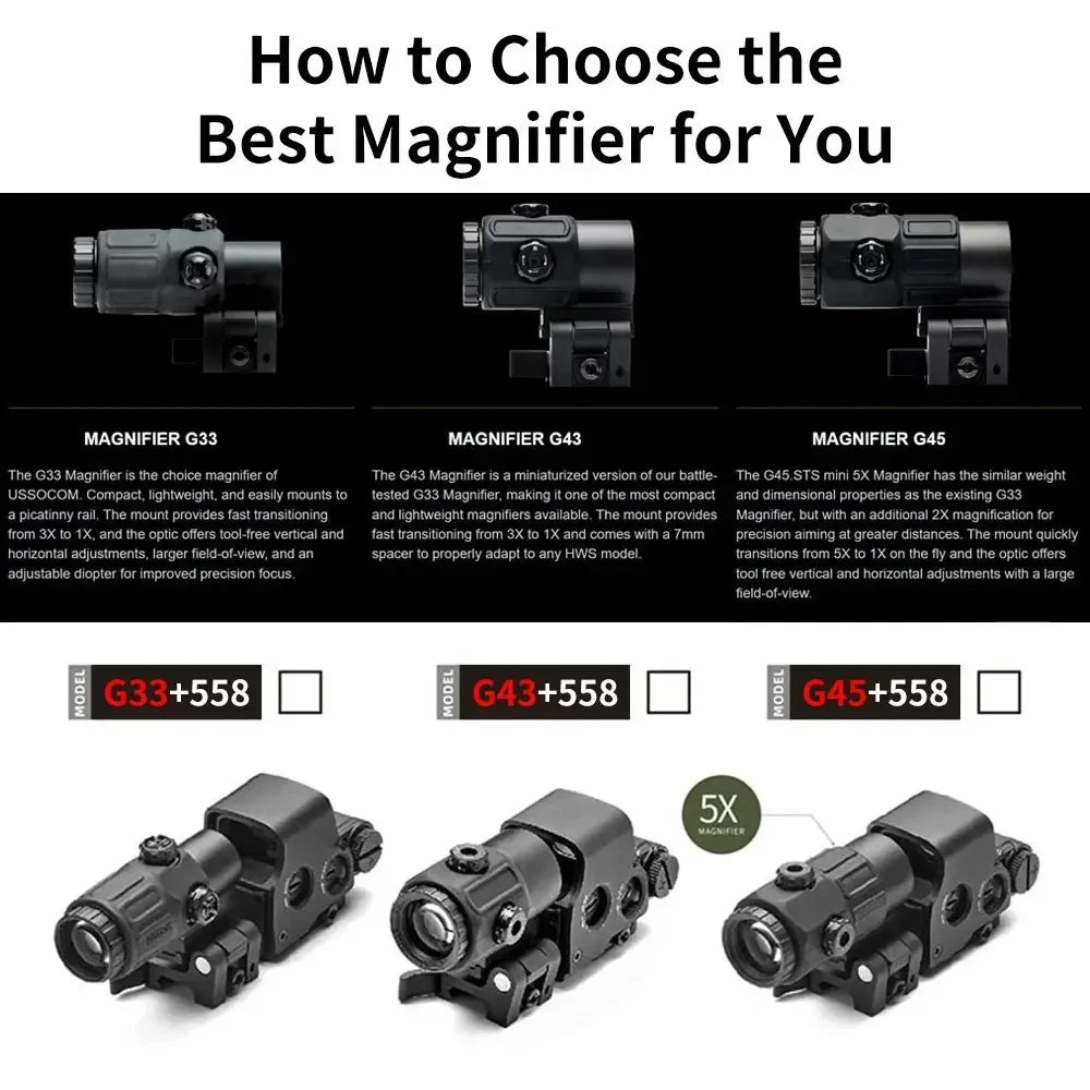 Bestsight 558+G33 Holografisch Reflexvisier - Rotpunkt 3XQD