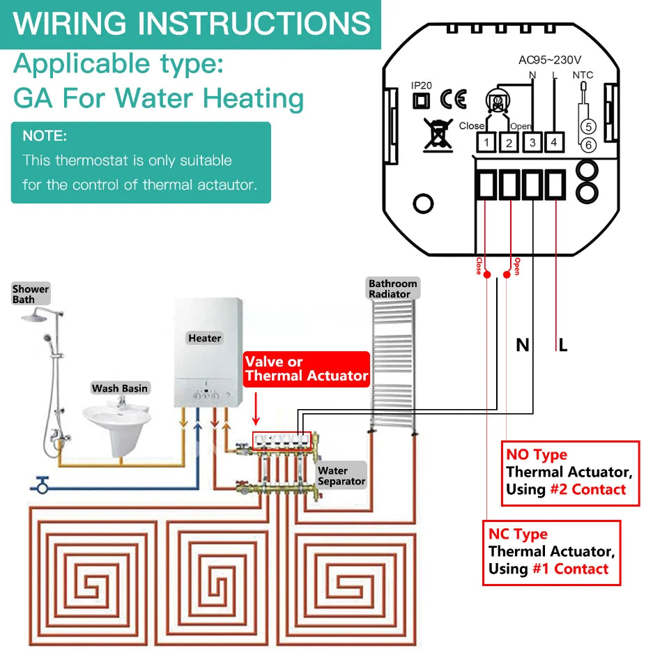 Smart-Thermostat 2025: MOES WiFi Wasser/Elektrische Fußbodenheizung - Gasboiler-Temperaturcontroller Smart Alexa Tuya Google Voice Zigbee-Sammlung