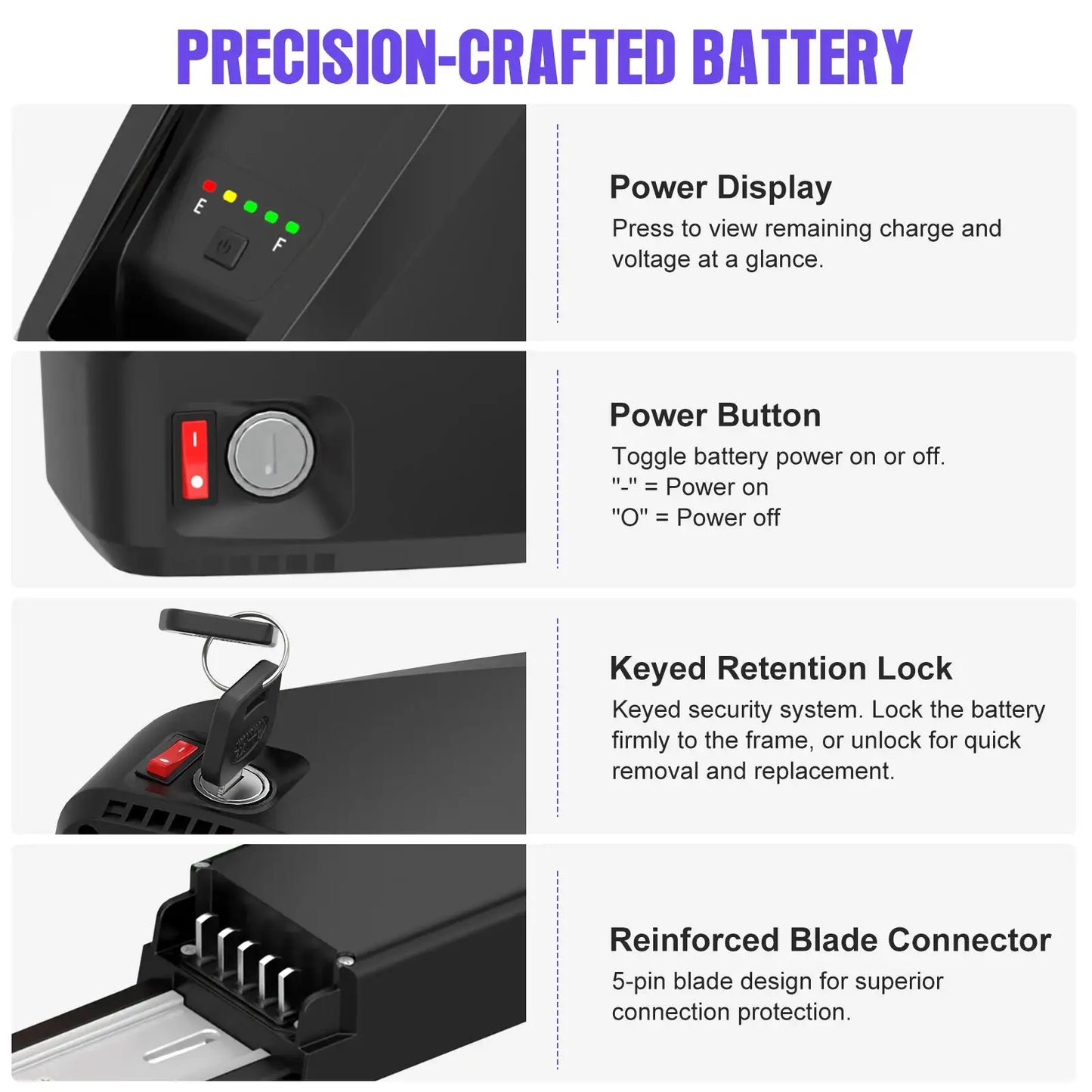 [EU Direktversand] eBike Akku mit Großer Kapazität Hailong Max Pack für Gepäckträger 48V 52V 36V 30Ah 25Ah 24Ah 20Ah 18,2Ah 16Ah 15,6Ah 13Ah mit 2-4A Ladegerät by Golden Bridge Store