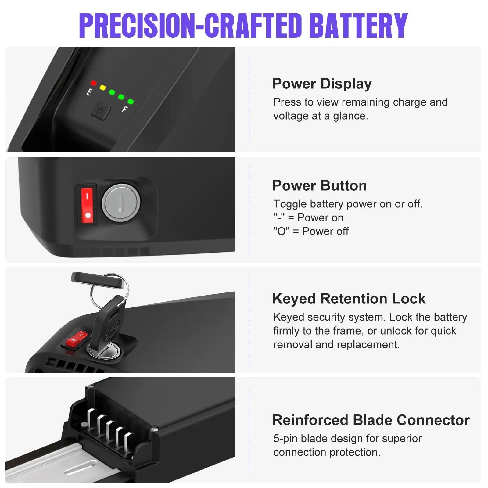 [EU Direktversand] eBike Akku mit Großer Kapazität Hailong Max Pack für Gepäckträger 48V 52V 36V 30Ah 25Ah 24Ah 20Ah 18,2Ah 16Ah 15,6Ah 13Ah mit 2-4A Ladegerät by Golden Bridge Store