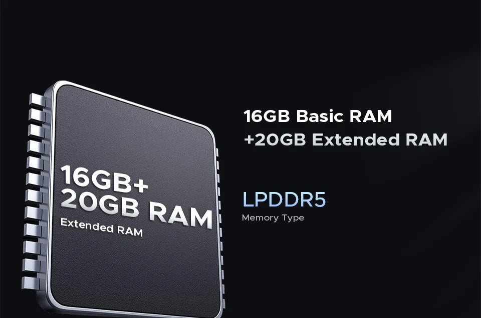 DOOGEE Blade GT Ultra LED-Lichteffekt - 5500 mAh, 33 W, 6.72 Zoll