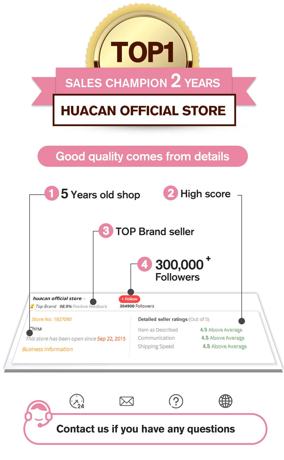 HUACAN Foto Anpassen Diamond Painting Kreuzstich Voll Quadrat Bild von Strass DIY Diamond Mosaik Diamond Stickerei Sale