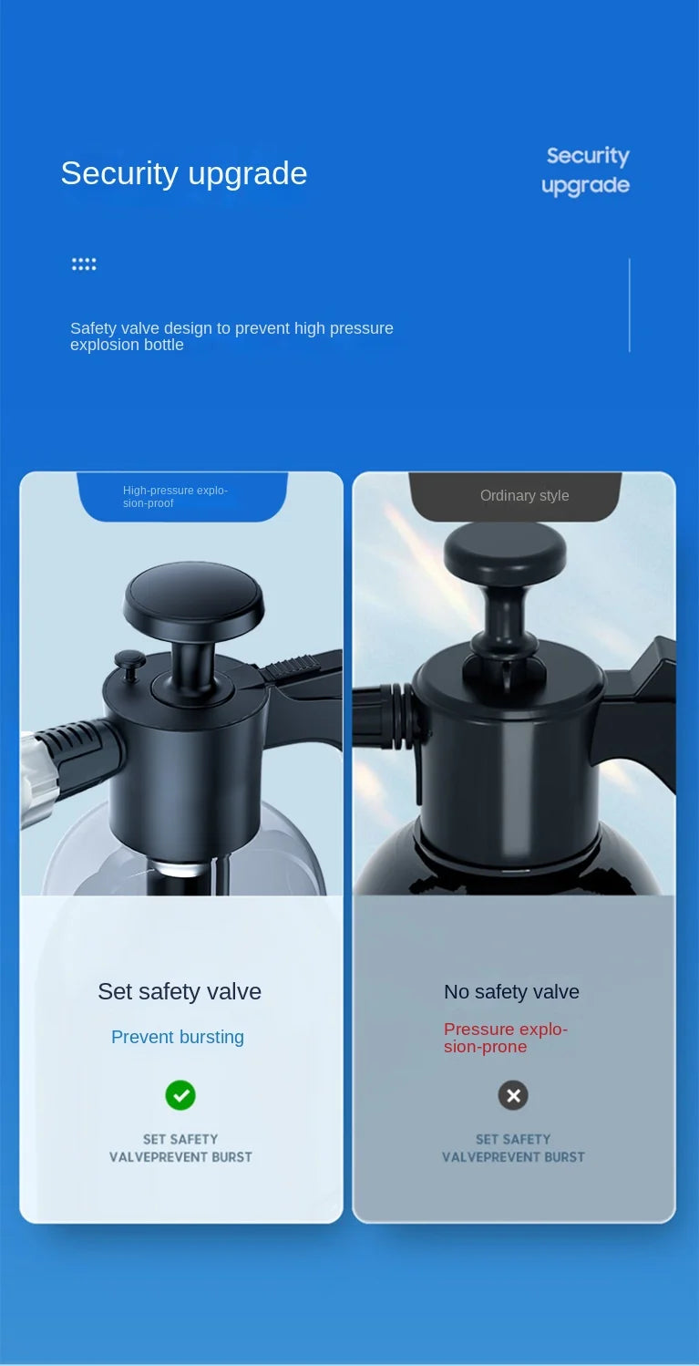 Choice Schaumsprühgerät Handpumpe - 2L 3 Düsen 30cm