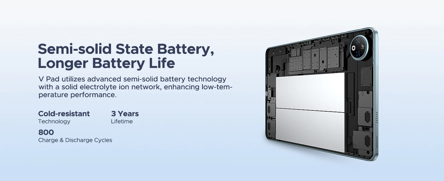 DOOGEE V Pad 5G Tablet - Speicher 256GB ROM Akku 8800mAh 12 Zoll