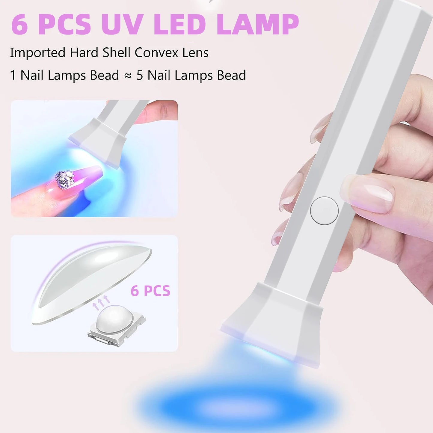 Mobiler Nageltrockner 2025: Portable Nail Dryer UV LED - Rechargeable Quick Dry Manicure Machine Art Tools Collection