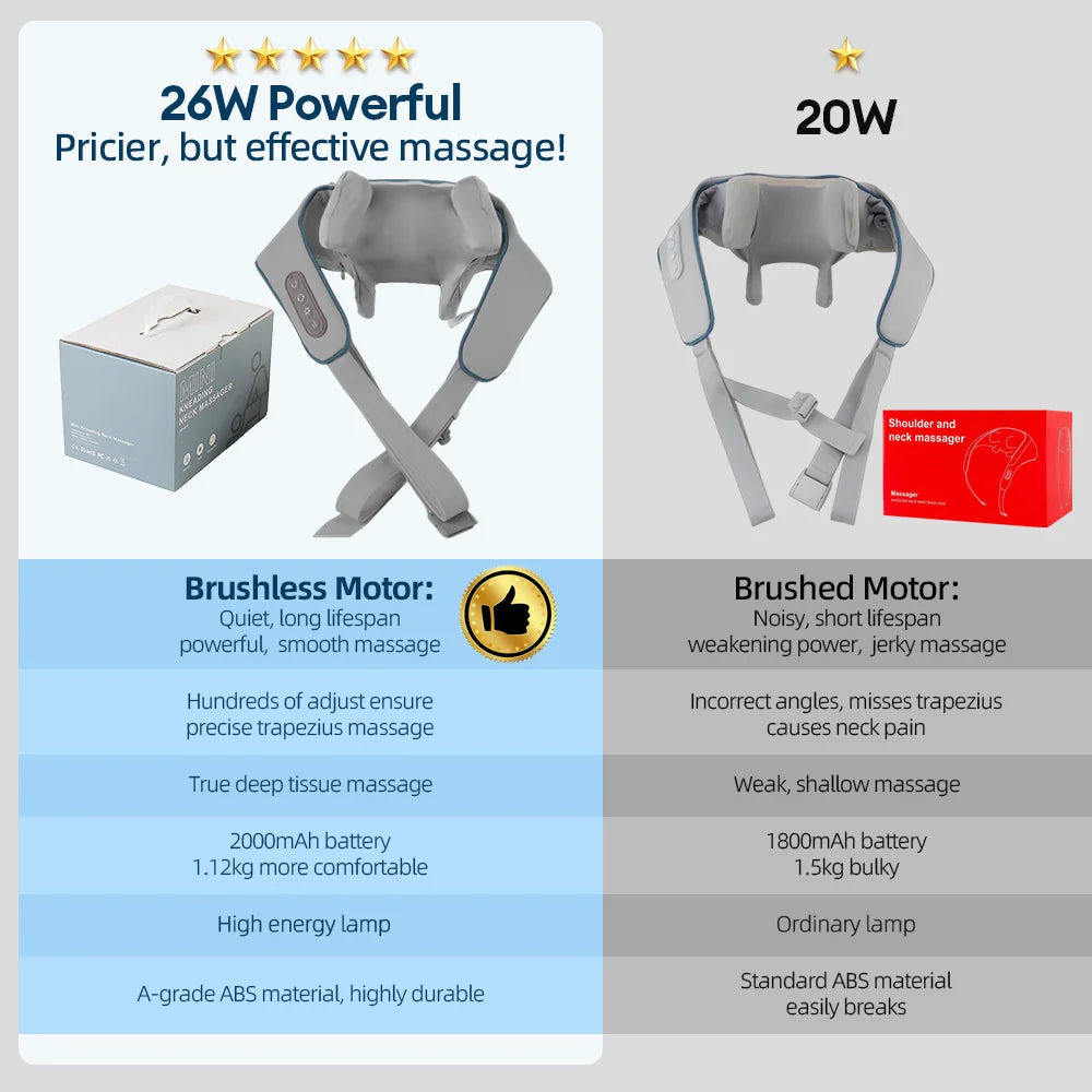 Foreverlily 26W Nacken- Und Schultermassagegerät - 2000mAh 26W 1,12kg