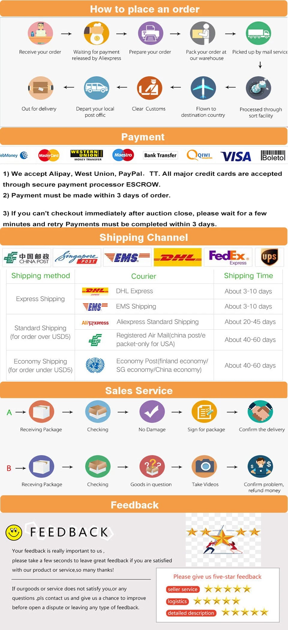 Gaqqee 1 Second Interval 12V 24V 110V 220V Digital LED Timer Switch 7 Days Weekly Programmable Time Relay Programmer CN101S