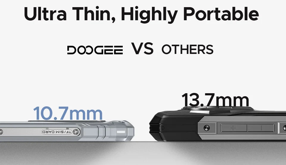 DOOGEE Blade10 Ultra Energy - Kapazität 6150mAh,18W, Maße 172x80x10,7