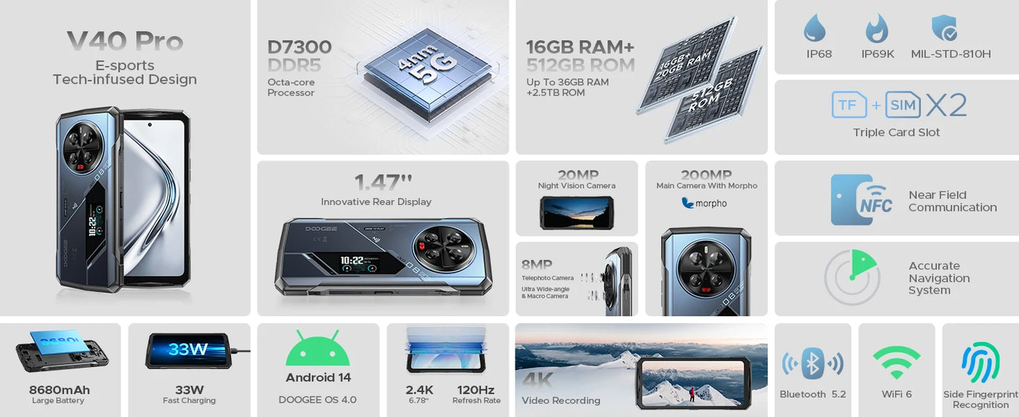 DOOGEE V40 Pro Robustes Gaming Smartphone - 8600 mAh 33W 6,78 Zoll