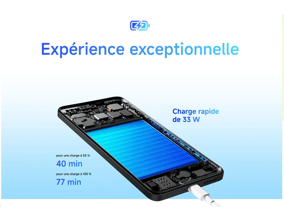 Xiaomi Redmi Note 14 4G Smartphone 2025