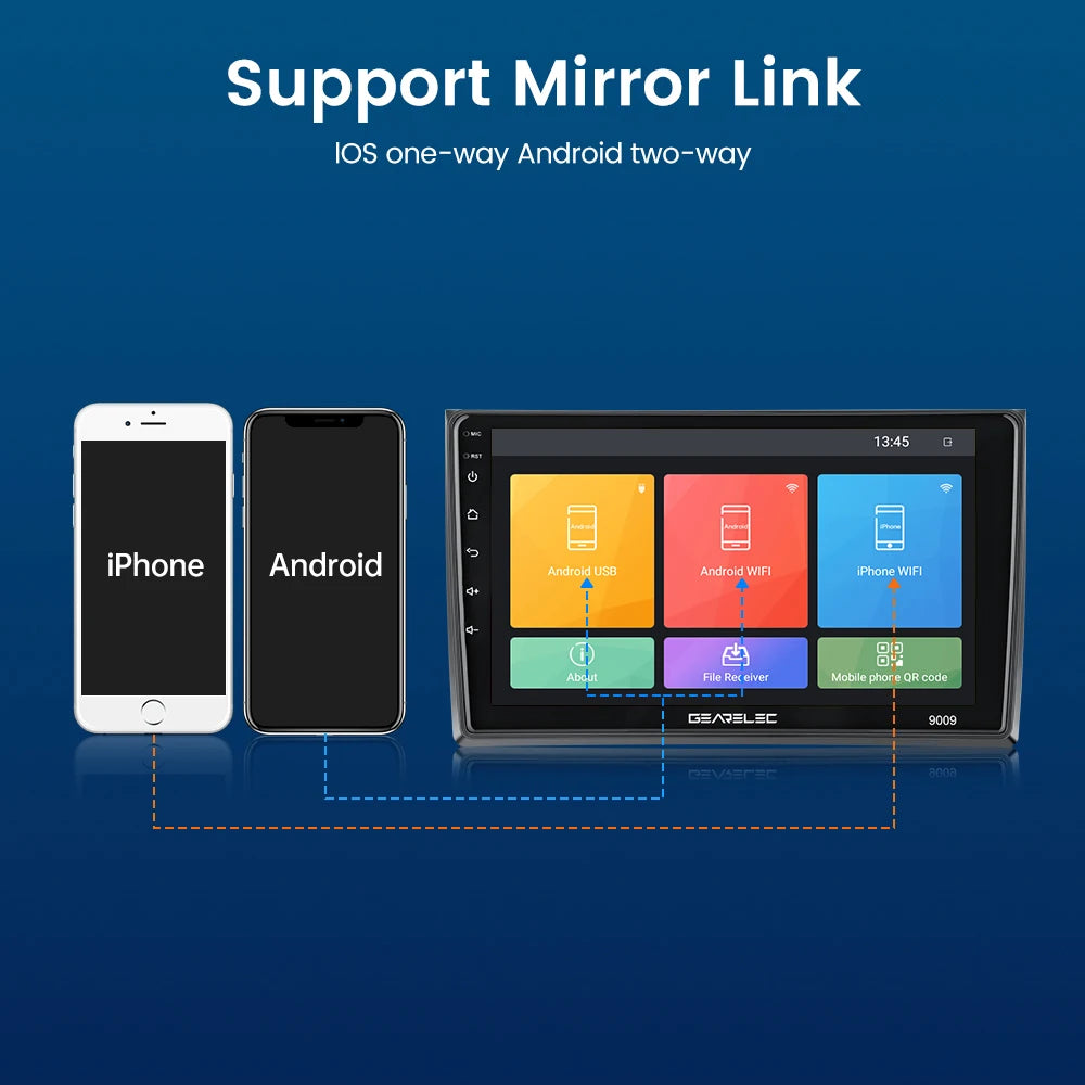 Android 13 Autoradio CarPlay 2025