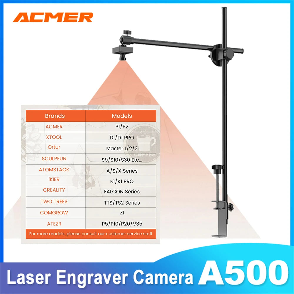 ACMER A500 LightBurn Kamera - 5MP Überwachungskamera für Laser Graviermaschinen