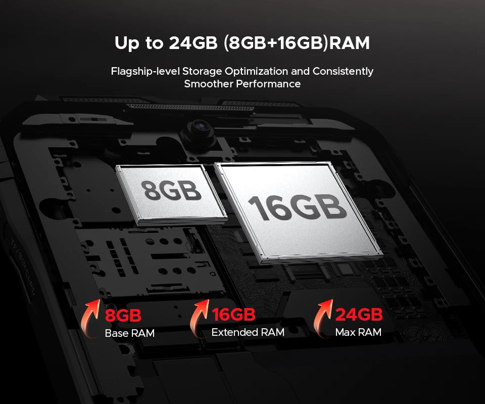 Doogee S118 Pro Robustes 5G Smartphone - 10800 mAh, 33W, 6,6 Zoll