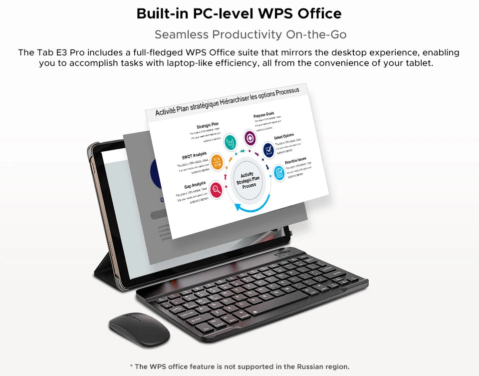DOOGEE Tab E3 Pro 2-in-1 Tablet - 256GB ROM, 32GB RAM, 13 Zoll Display