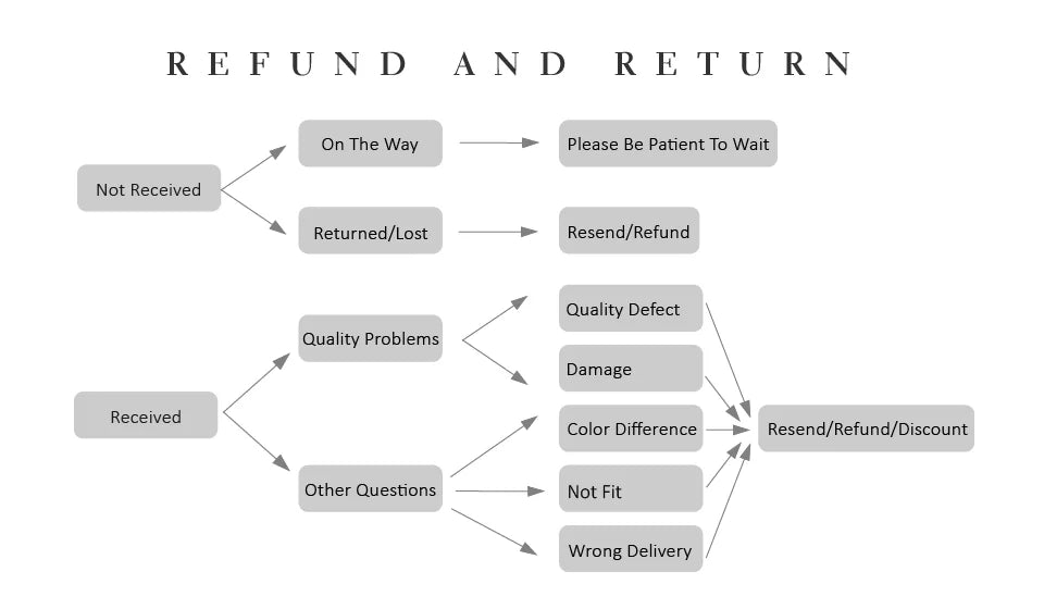 Colier cu pandantiv baroc placat cu aur și argint Peri'sbox, cu perle naturale de apă dulce, în formă de lacrimă, idee excelentă de cadou