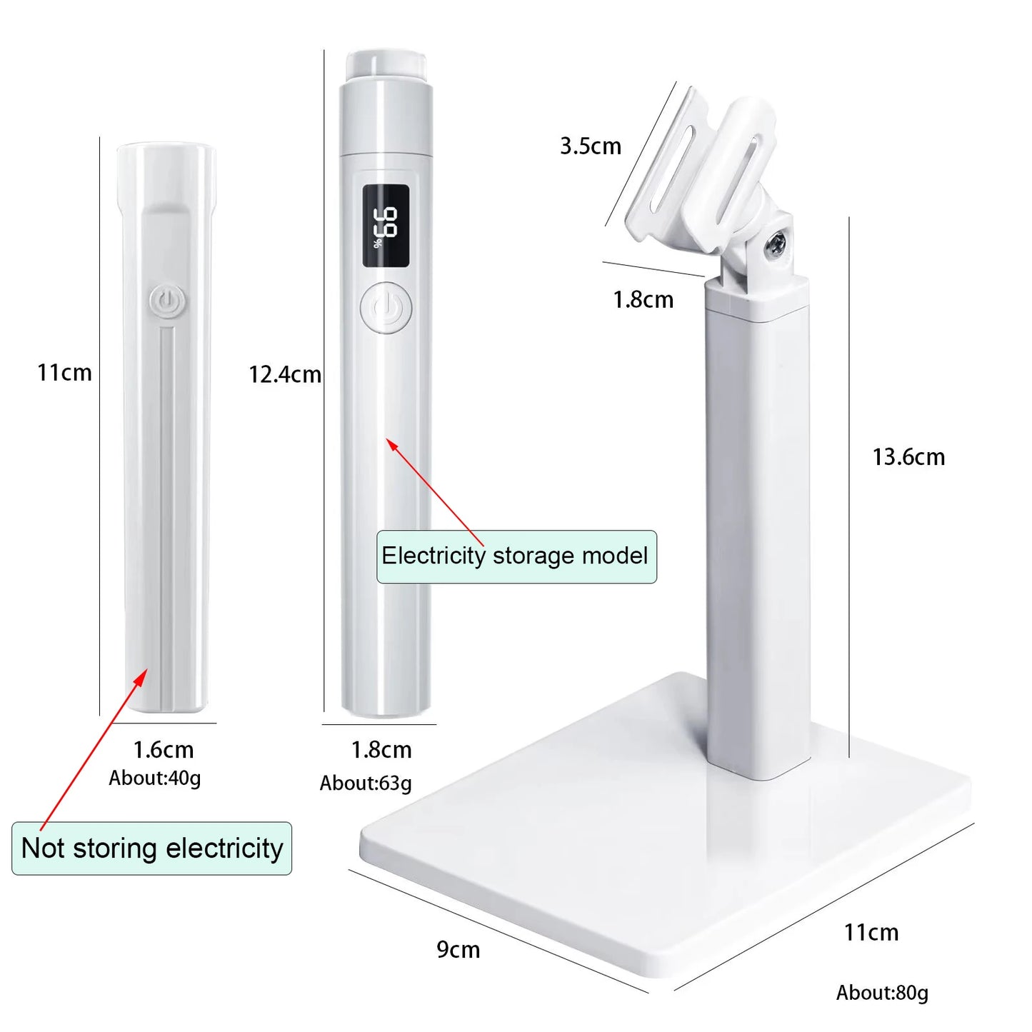 Mini UV LED Nagellampe 2025 - USB Aufladbar Tragbar Handlich - Schnelltrocknend Gel Nagellack Aushärtung