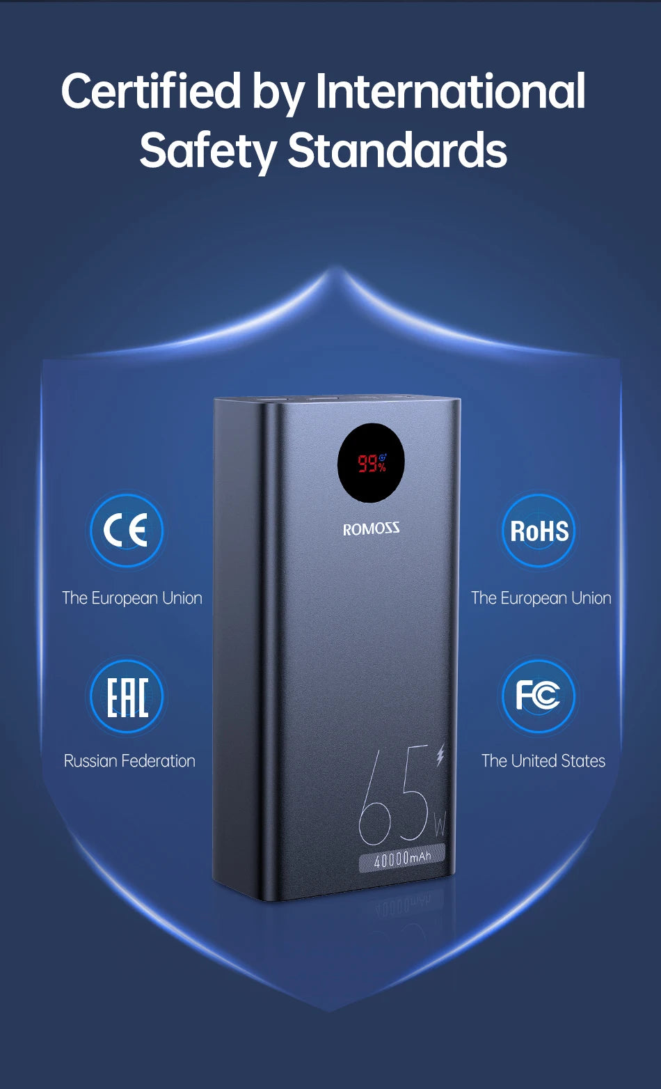 ROMOSS PEA40PRO Power Bank - 40000mAh Kapazität, 65W Schnellladung, USB C Port