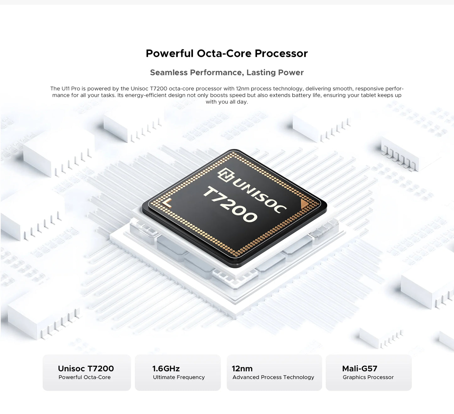 DOOGEE U11 Pro Android 15 - Speicher256GB Akku8580mAh Display11Zoll