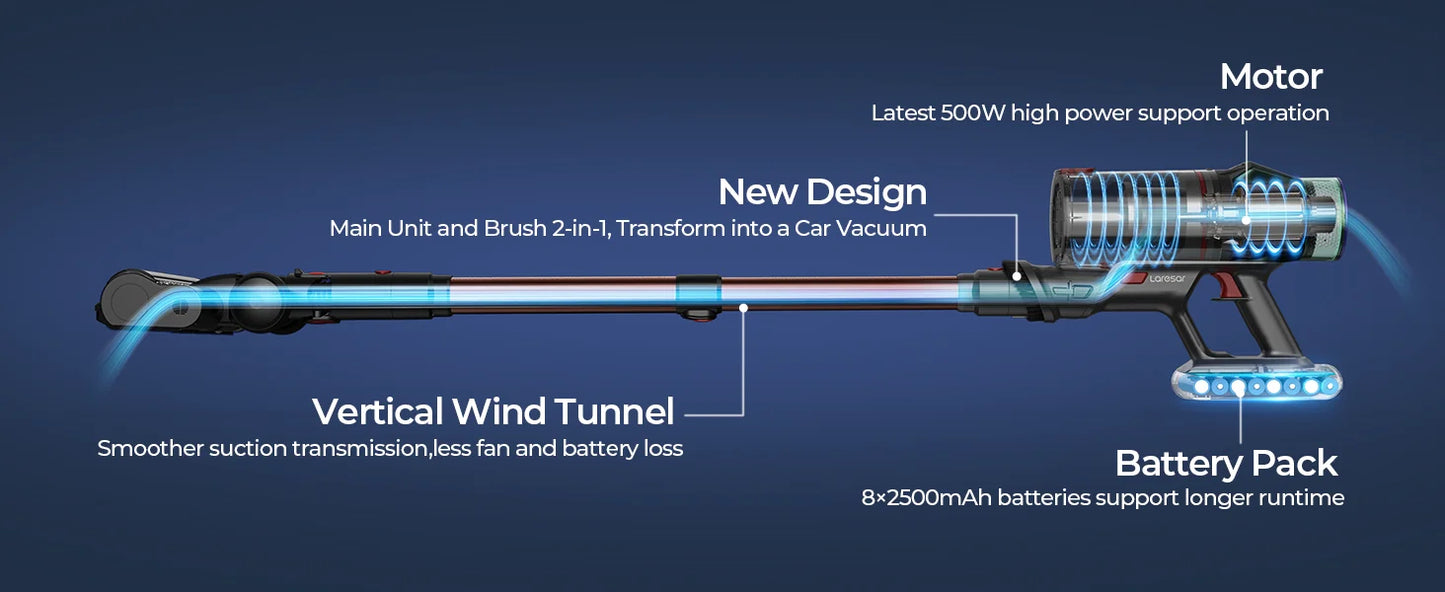 Laresar V7 PRO Kabelloser - 0,6-1 L 600 W Unter 3 kg