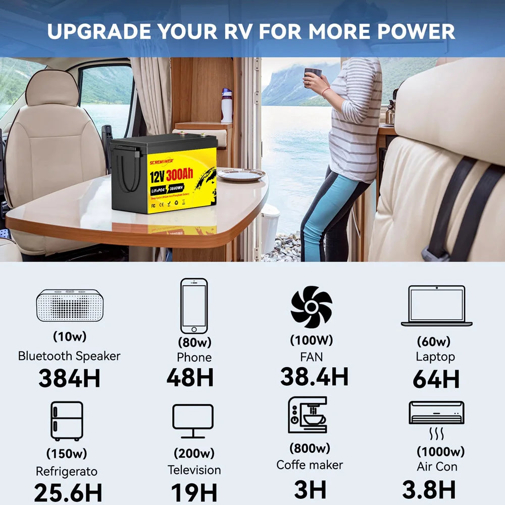 12V 300Ah LiFePO4 Batterie - Lithium-Eisenphosphat-Batterie mit 200A BMS für RV, Camper, Golfwagen, Off-Road und Off-Grid Anwendungen