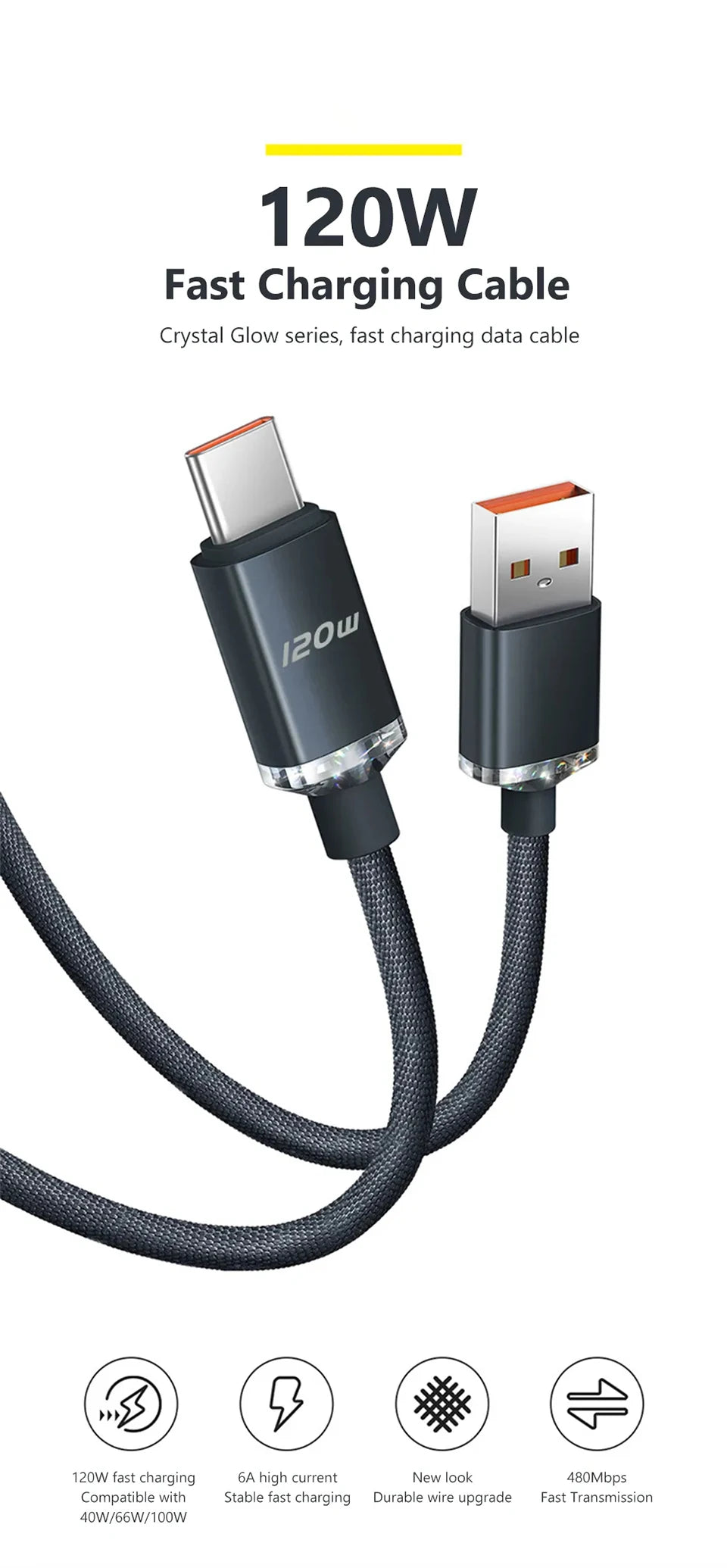 Ladekabel 2025: 120W-6A USB-Type-C Fast-Charge - Quick Charge Collection