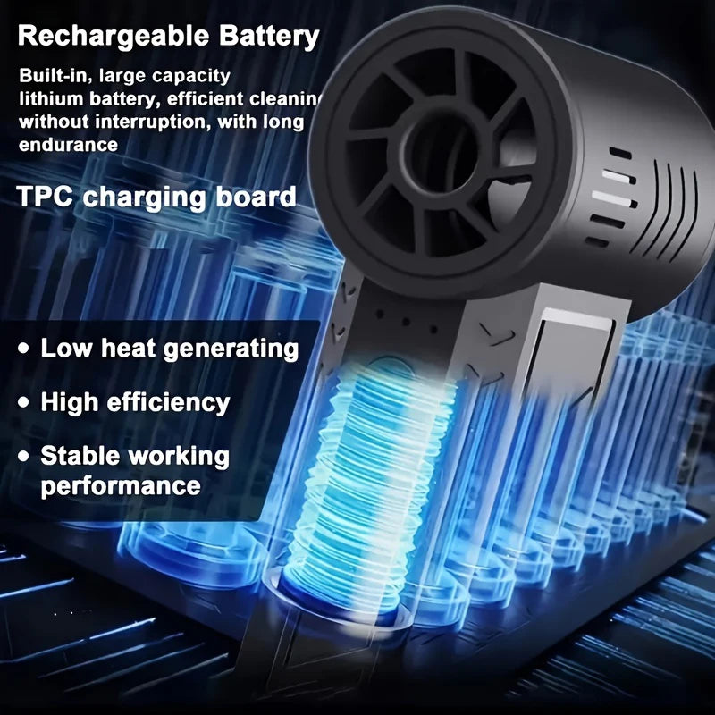 Xiaomi 130000RPM Handheld Brushless Motor 3nd Generation X3 Violent Blower Turbo Jet Fan Wind Speed 52m/s industrial Duct Fan