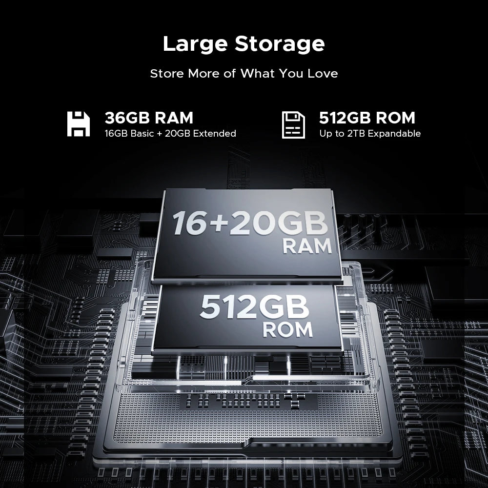 DOOGEE S200 Max Outdoor 5G - 22000 mAh Akku, 66 W, 6,72 Zoll