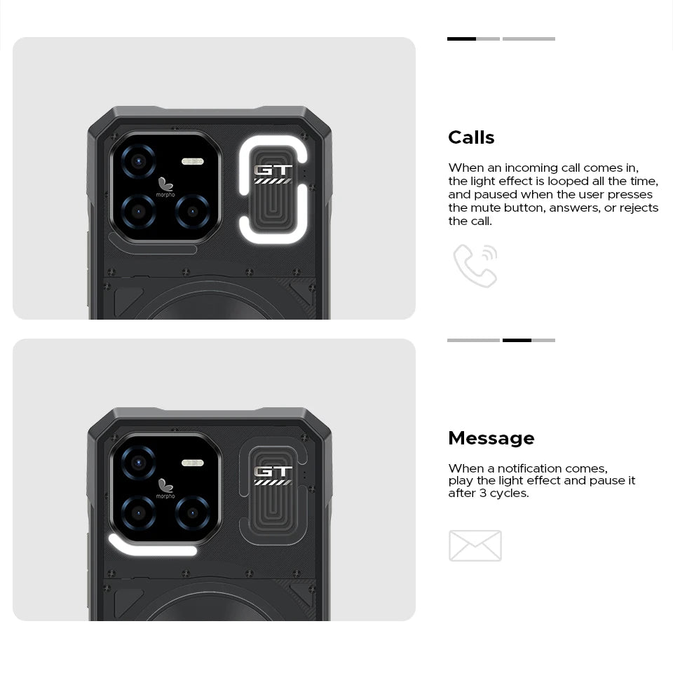 DOOGEE Blade GT Robustes 5G - 5500 mAh 18W 6.72 Zoll