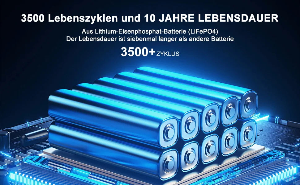 Powerstation 2025 - Q2402M 2500W LiFePO4 Solargenerator - 12-Ausgänge Pure-Sine-Wave Trolley Notstromaggregat