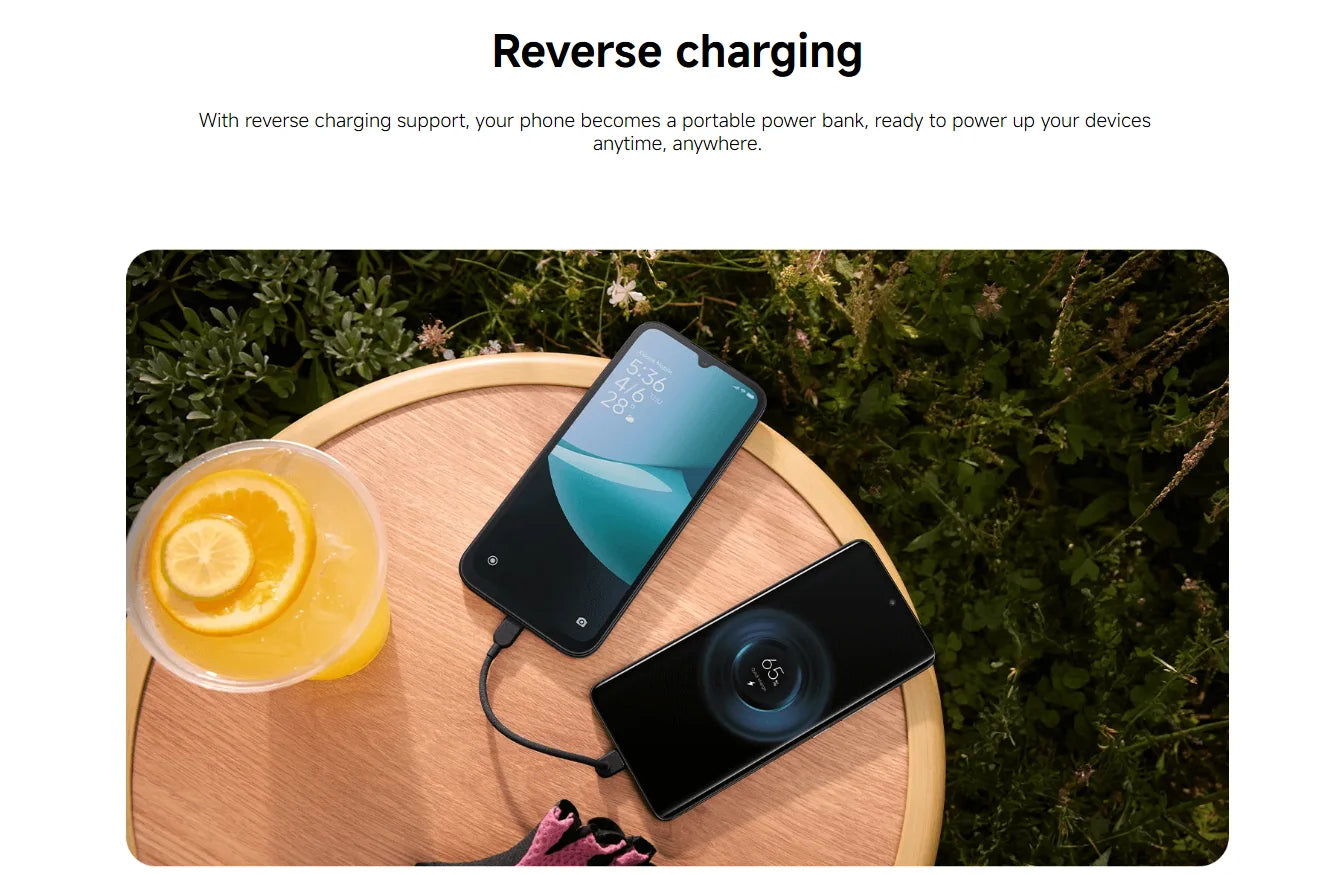 Redmi 15C 4G Smartphone NFC - 6000mAh 33W 6,9 Zoll