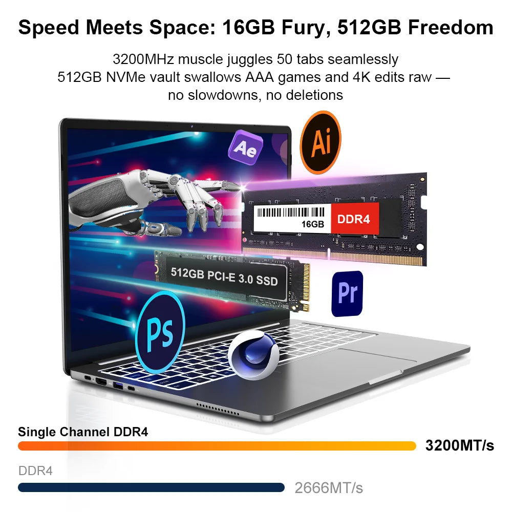 Ninkear A15 Pro Ryzen 5 - 16GB RAM, SSD de 512GB, 16 inci