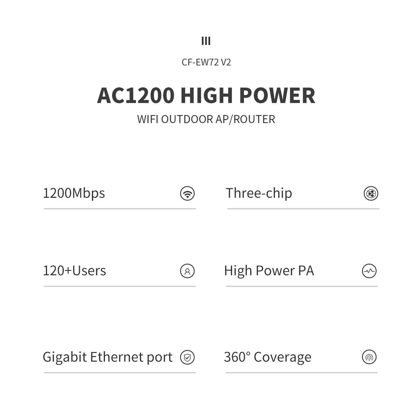 WiFi-Repeater 2025: Comfast 300Mbps-1200Mbps Wireless Outdoor - 2.4&5.8GHz High Power Waterproof Street Extender Router Antenna AP Collection