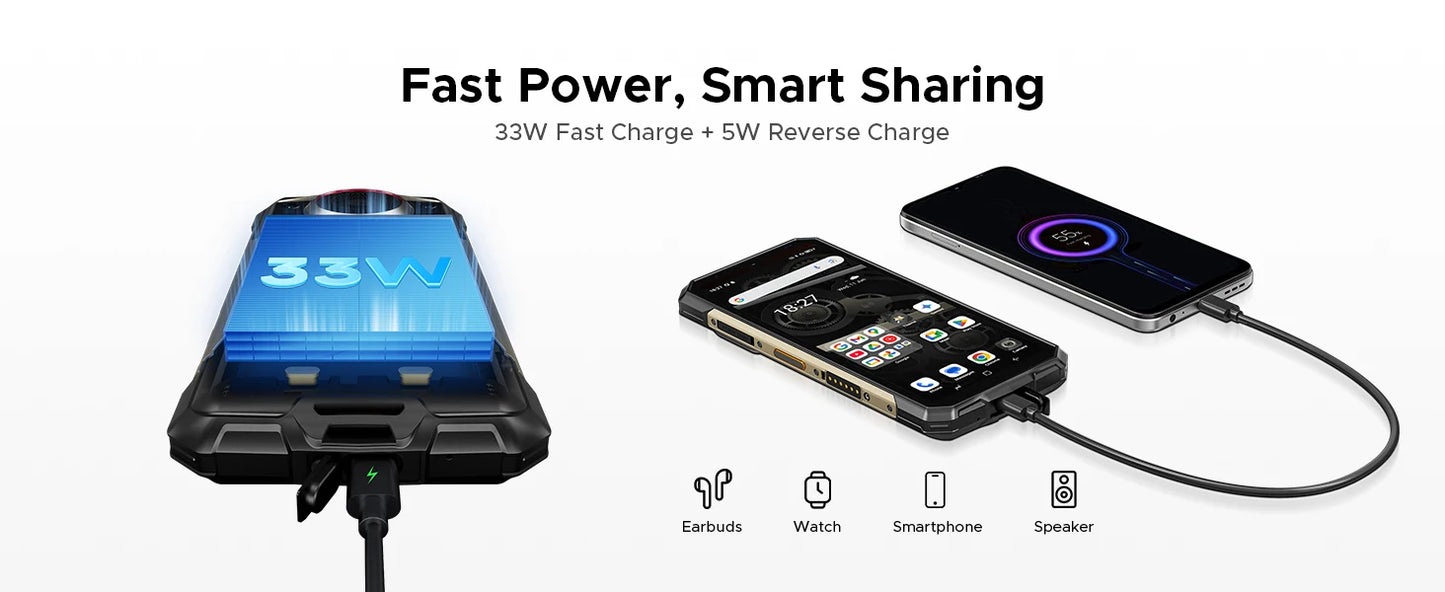 DOOGEE Fire 7 Ultra 5G Robustes Smartphone - 13000 mAh, 33 W, 6,6 Zoll