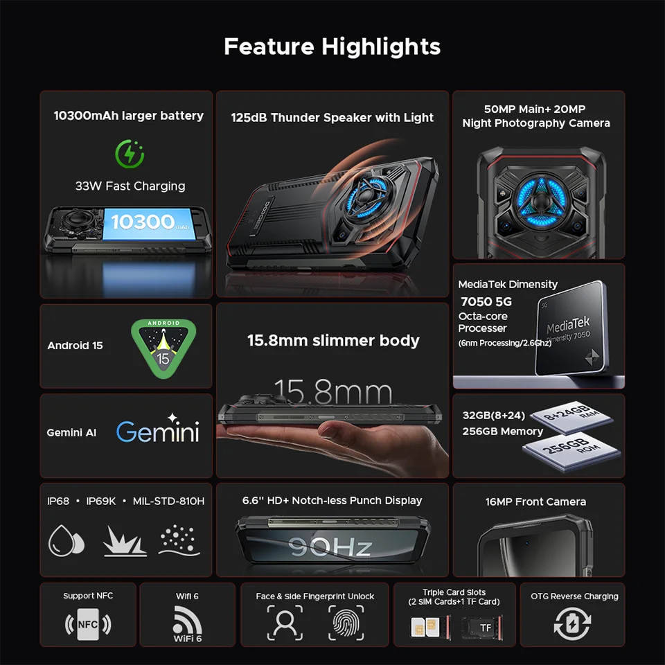 DOOGEE Blade20 Play Robustes 5G - Kapazität 10300mAh, 33W, 6,6 Zoll