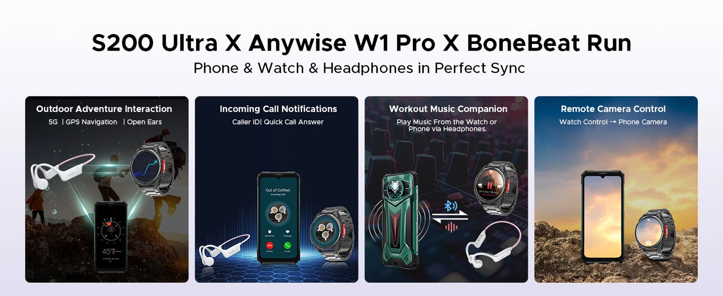 Doogee Anywise W1 Pro Dual GPS - Kapazität 320mAh, Display 1,4 Zoll