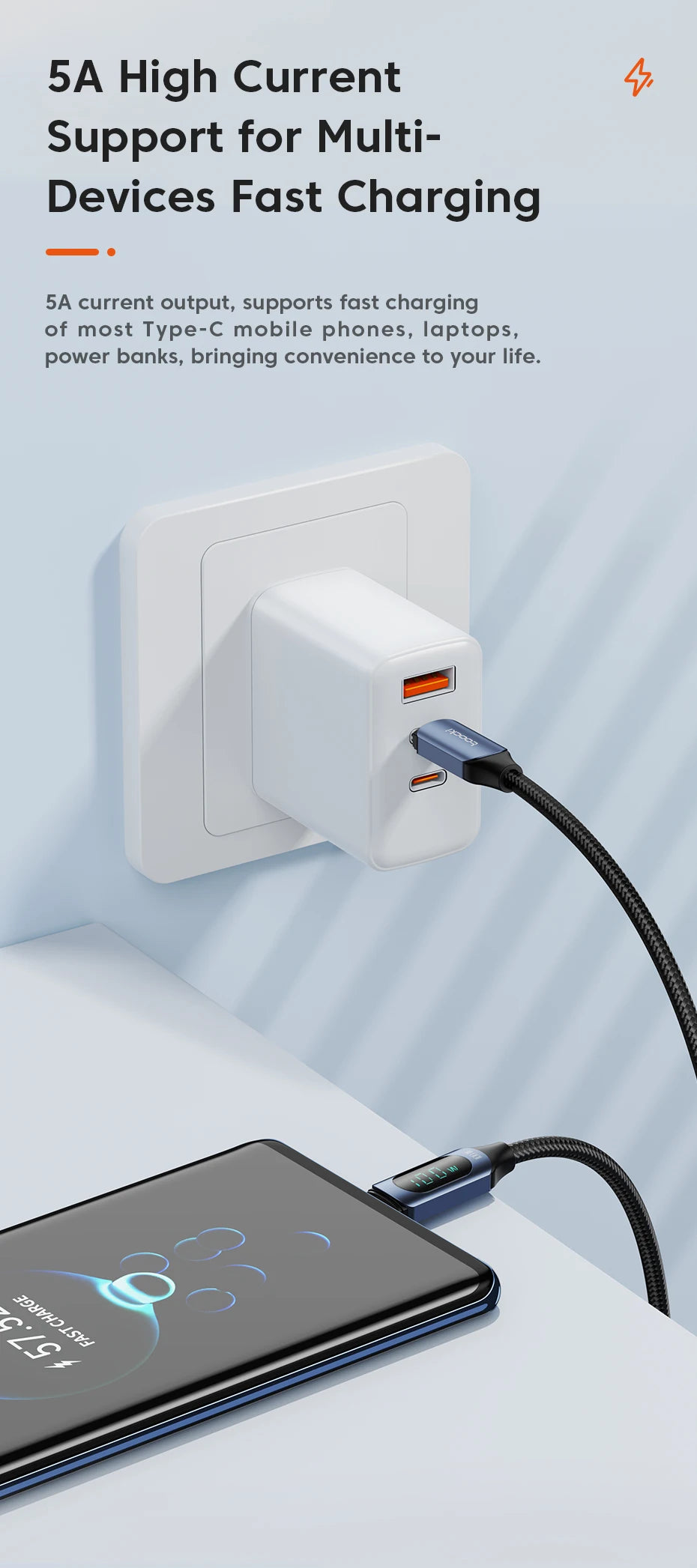 Toocki Typ-C Kabel PD 100W - 5A, USB-C zu USB-C Display