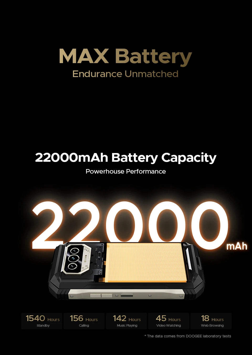 DOOGEE V Max S Robustes 5G - Kapazität 22000mAh 33W 6,58 Zoll