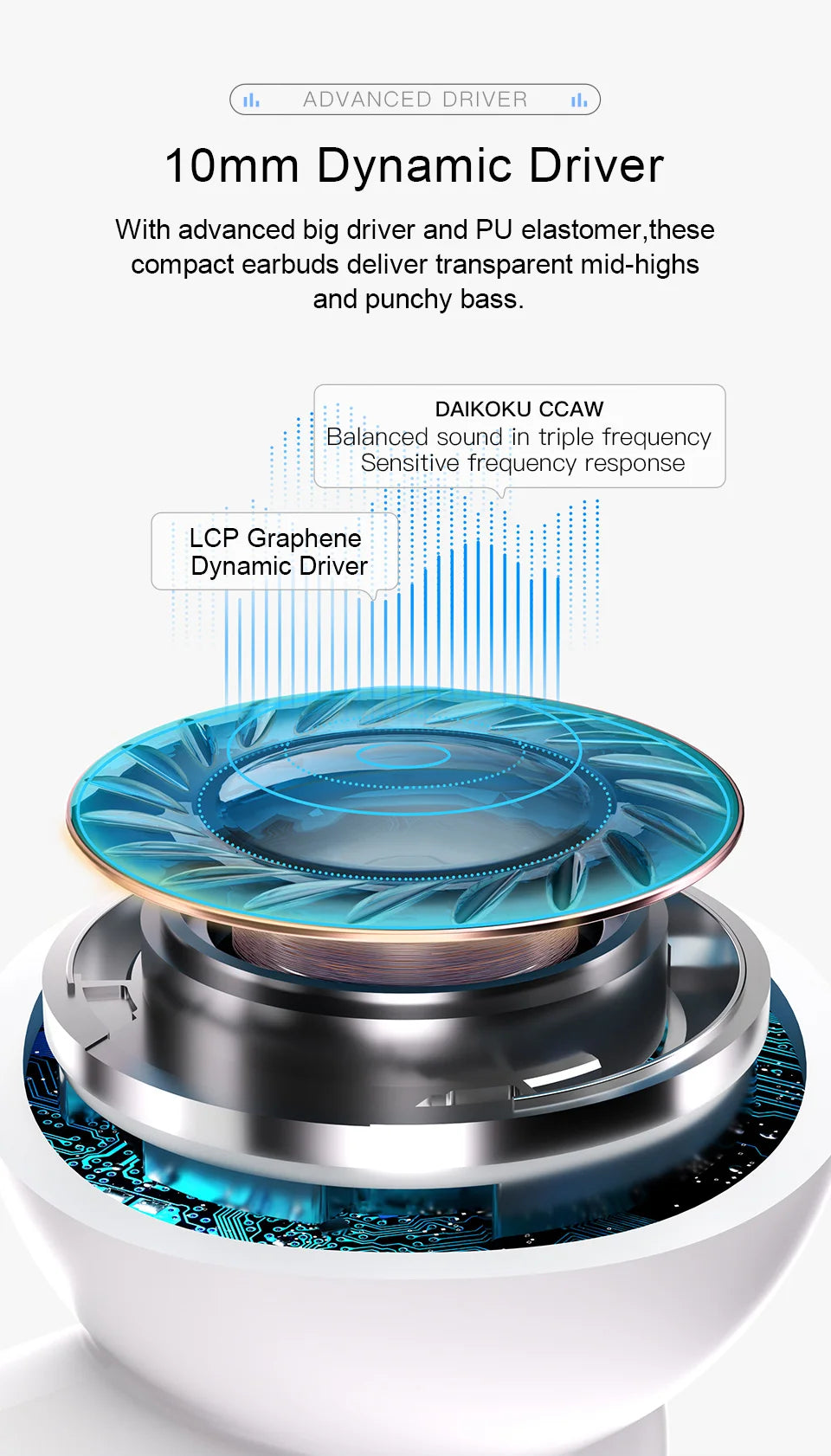 QCY HT05 ANC Wireless Earphone 2025