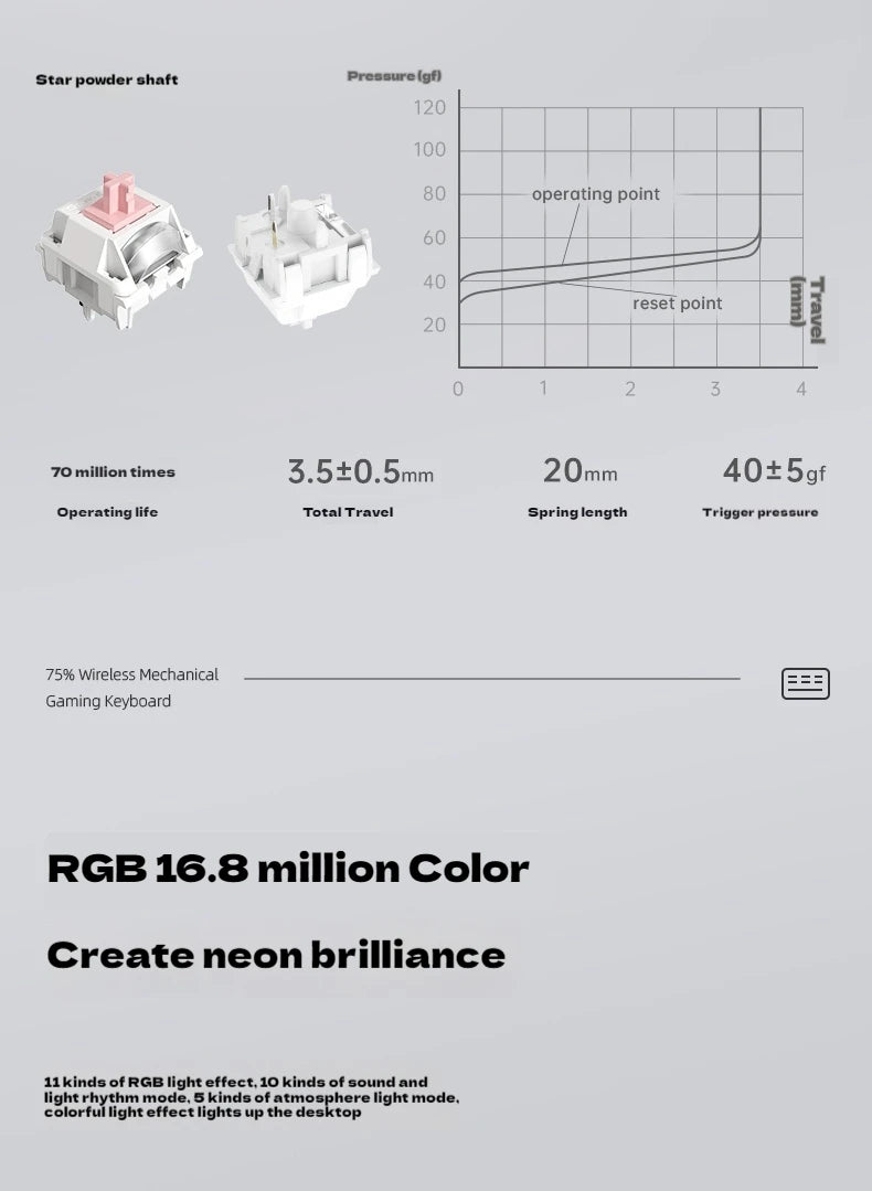Gravastar 75k1 Mechanische Tastatur - RGB, BT, Alu, 2.4G