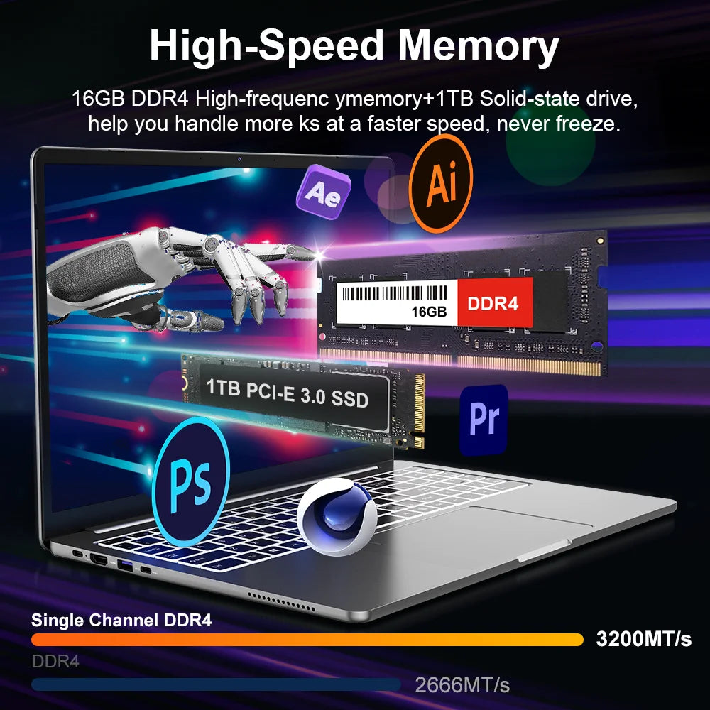 Ninkear A15 Pro 16 Zoll - 16GB RAM, 1TB SSD, Ryzen 5