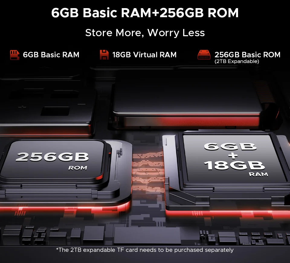 DOOGEE Blade20 Pro Robustes Smartphone - 11800mAh 18W 6,6 Zoll