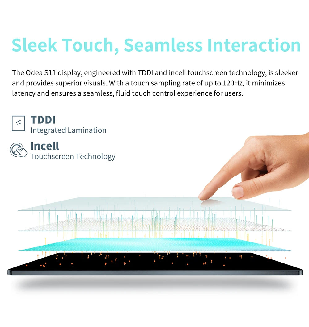 Odea S11, 11 Inch Tddi, 8000Mah, Android 14 Tablet, (6Gb+10Gb Expansion) 16Gb Ram, 256Gb Rom, 1920X1200 Ips, Unisoc T606, 8 Cores, Mali-G57, 4g Lte, Wifi, Gps, Sim Slots*2+Tf*1, Widevine L1 for Netflix