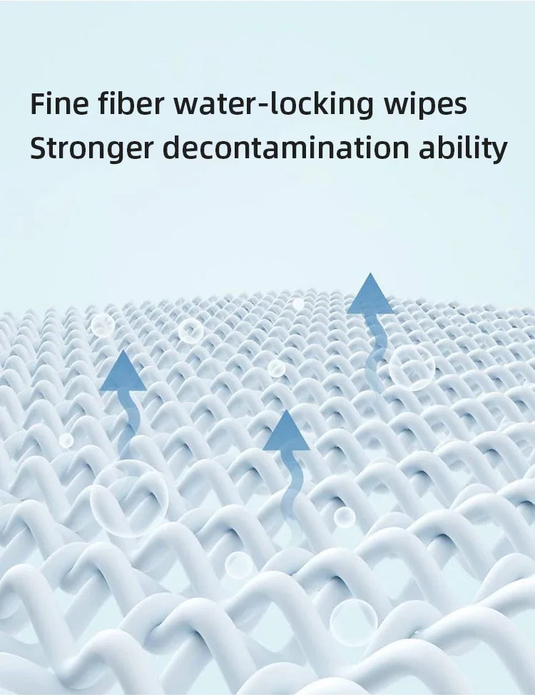 Soluție de curățat geamuri multifuncțională SprayMop - 400ml 12W 30cm