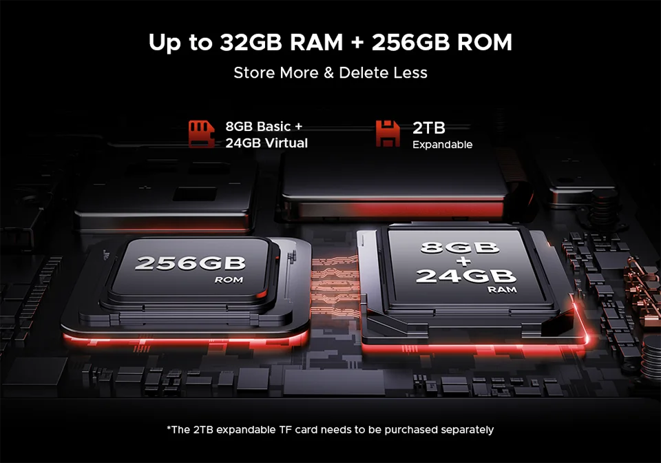 DOOGEE Blade20 Play Robustes 5G - Kapazität 10300mAh, 33W, 6,6 Zoll