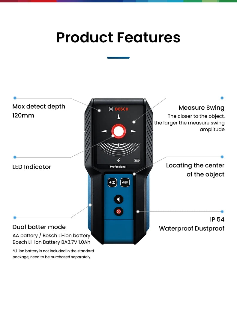Scaner de perete 2025: Detector de perete Bosch Professional - Scaner digital pentru cabluri sub tensiune